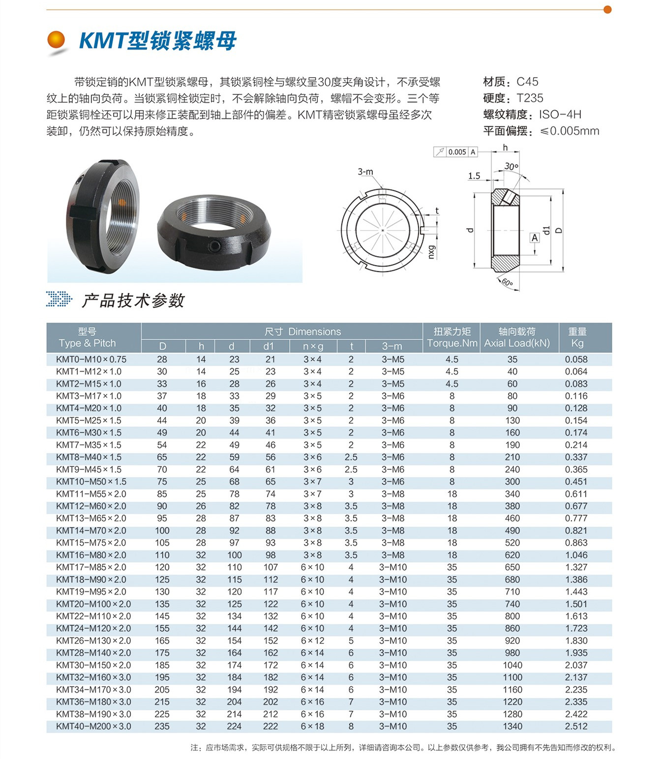 kmt螺母 德风紧定套